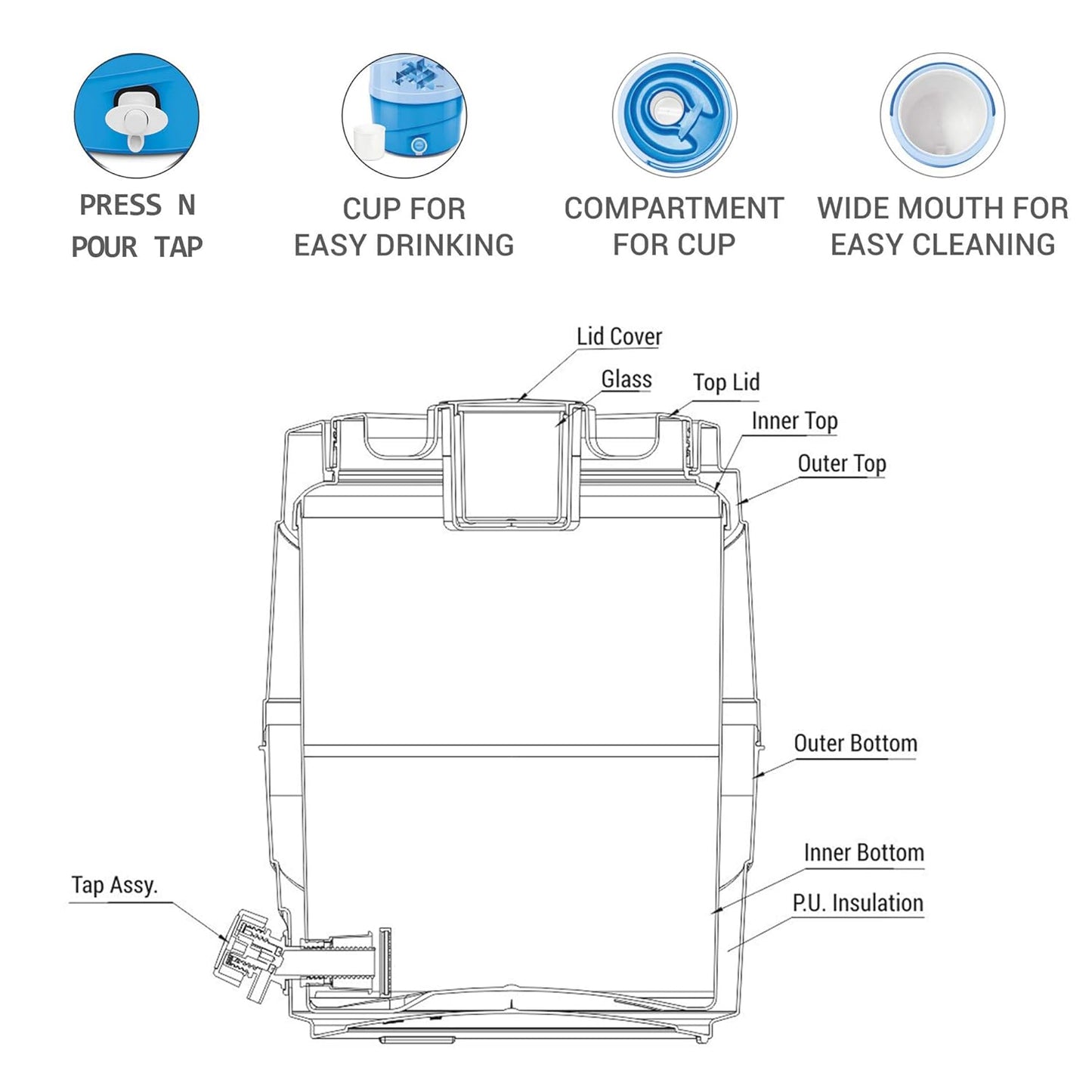Milton Kool Rover 5.3 Litre Insulated Water Jug | 1 Pc