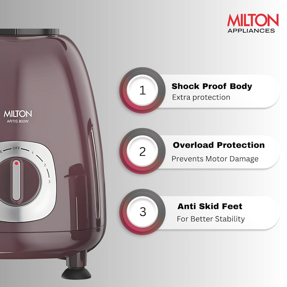 Milton Artis 800 Watts Mixer Grinder with 3 Jars | Wine