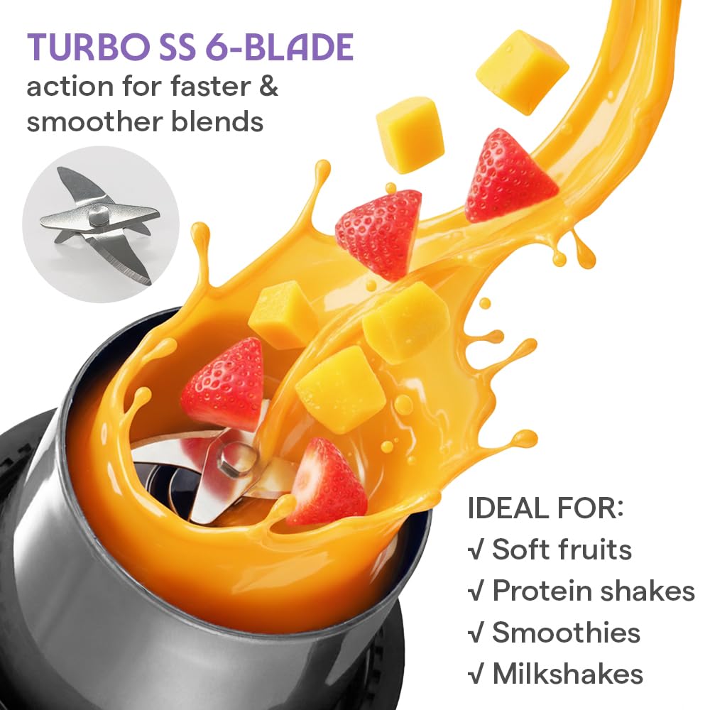 Borosil NutriGrip 40 Watts Portable Blender | Low-Noise DC Motor | Grey