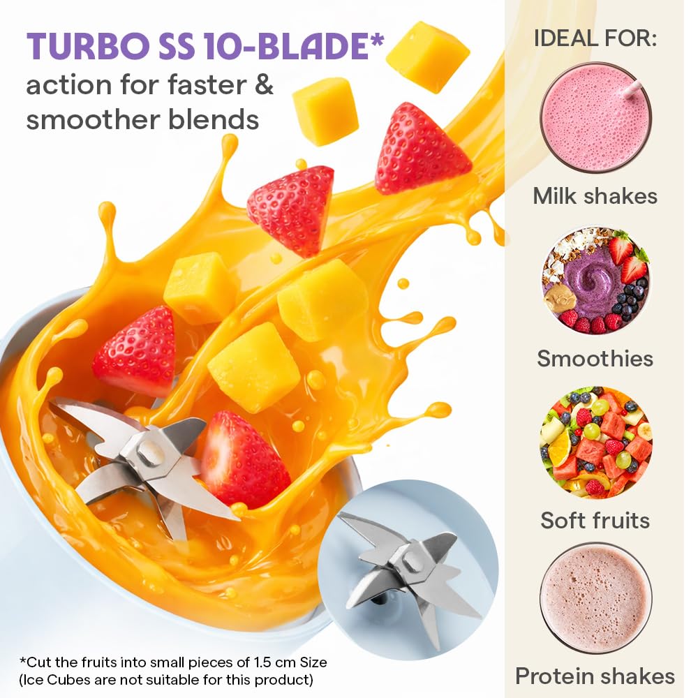 Borosil NutriSip 40 Watts Portable Blender | Low-Noise DC Motor | Blue