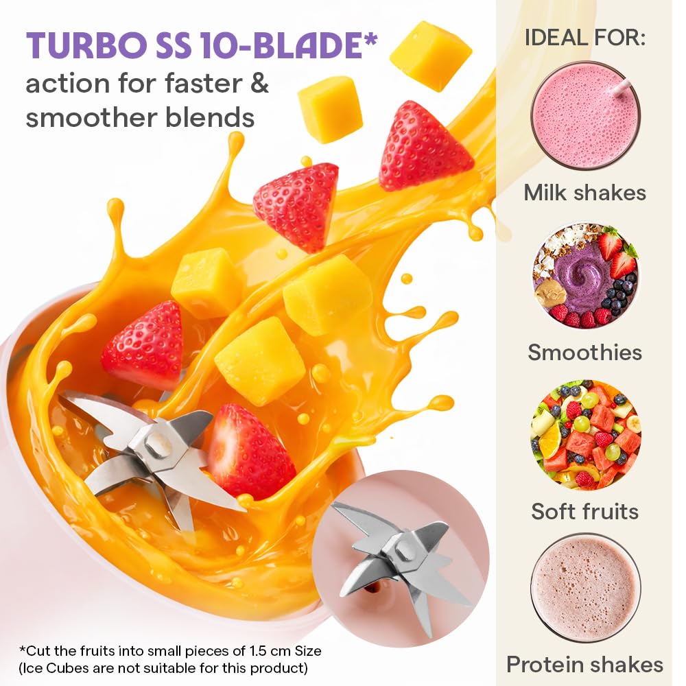 Borosil NutriSip 40 Watts Portable Blender | Low-Noise DC Motor | Pink