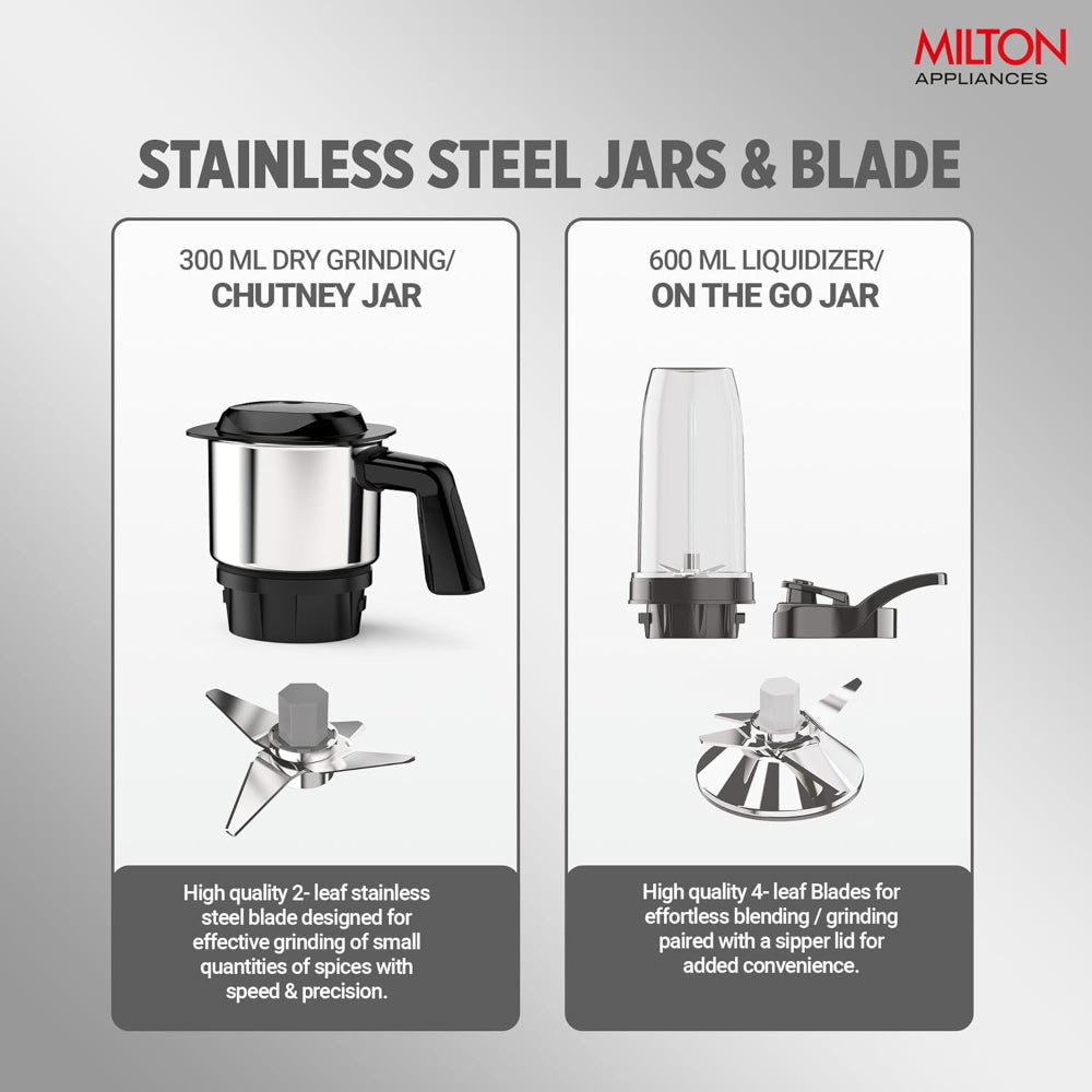 Milton MiniQ Mini Bullet 350 Watts Mixer Grinder with 2 Multipurpose Jar | SS Jar & On-the-Go Jar