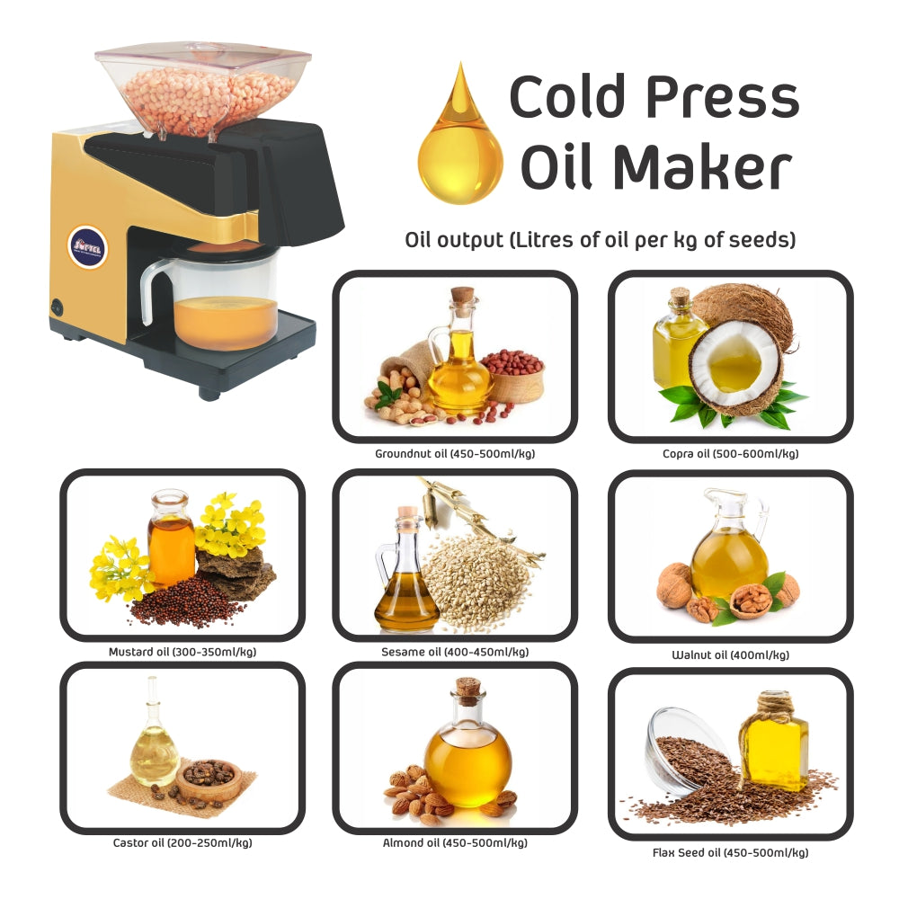 Softel Healthy Living Combo - Softel Millet Mill + Oil Maker with FREE Softel Viral Removable Handle Gift! | Set of 2 Pcs