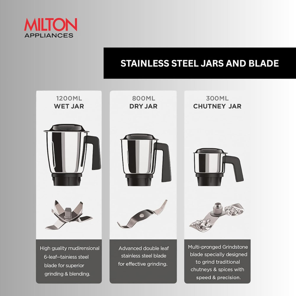 Milton Neom 550 Watts Mixer Grinder with 3 Jars | Purple