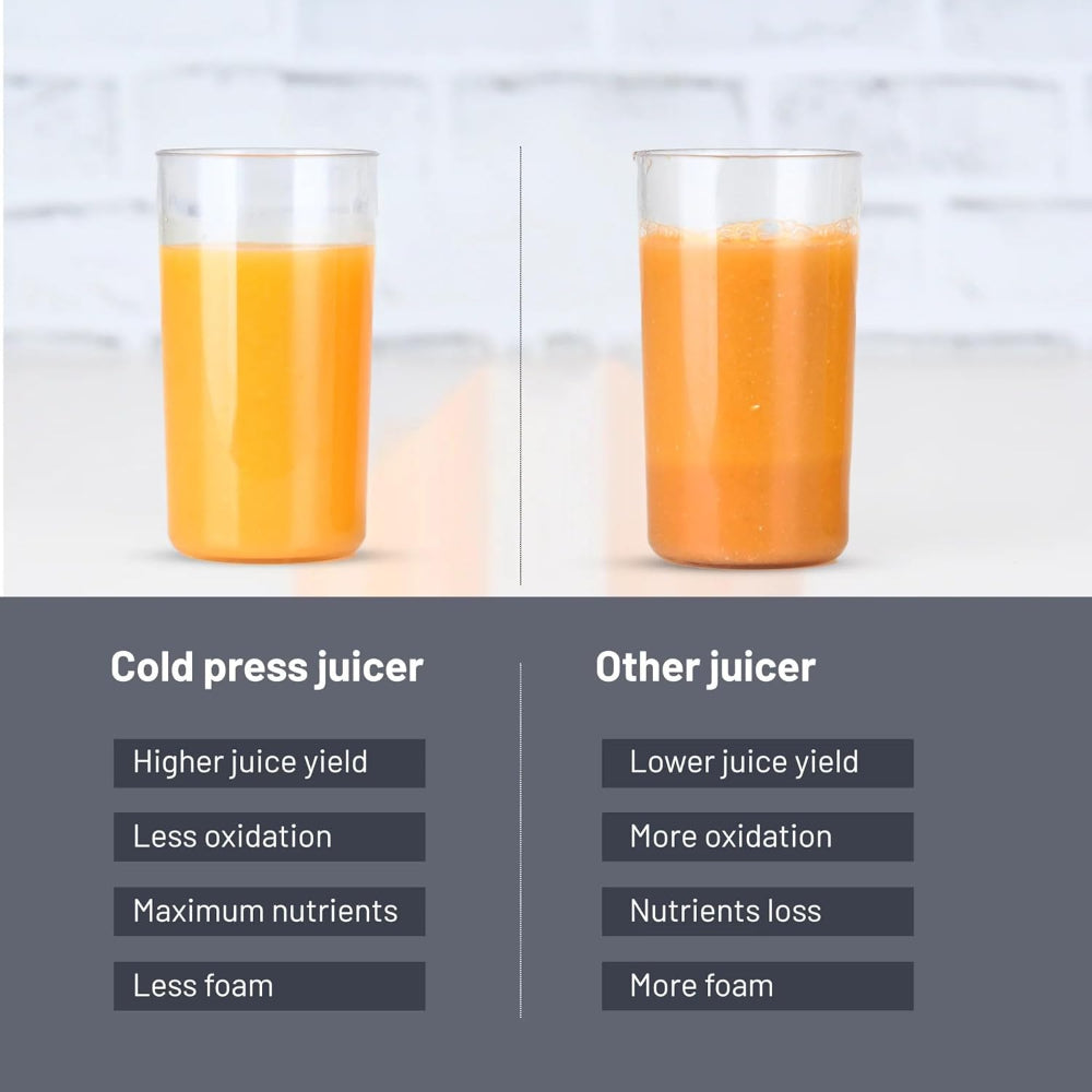 Glen Cold Press 150 Watts Slow Juicer with Anti Drip Feature | Juice and Pulp containers Low Noise | Brown