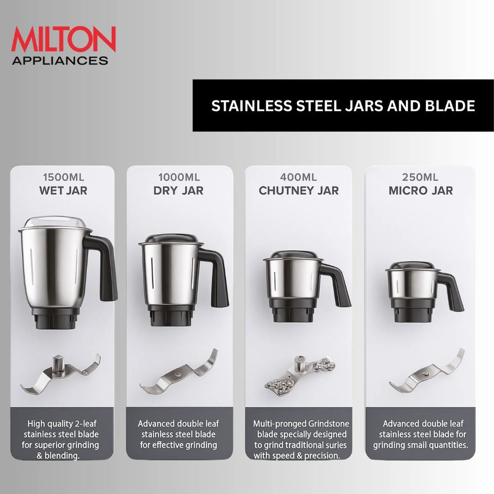 Milton Spire 550 Watts Mixer Grinder with 4 Jars | Red