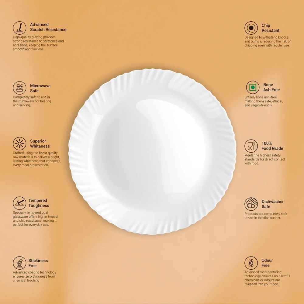 Treo Aurelia Collection Opalware Dinner Set | Set of 18 Pcs
